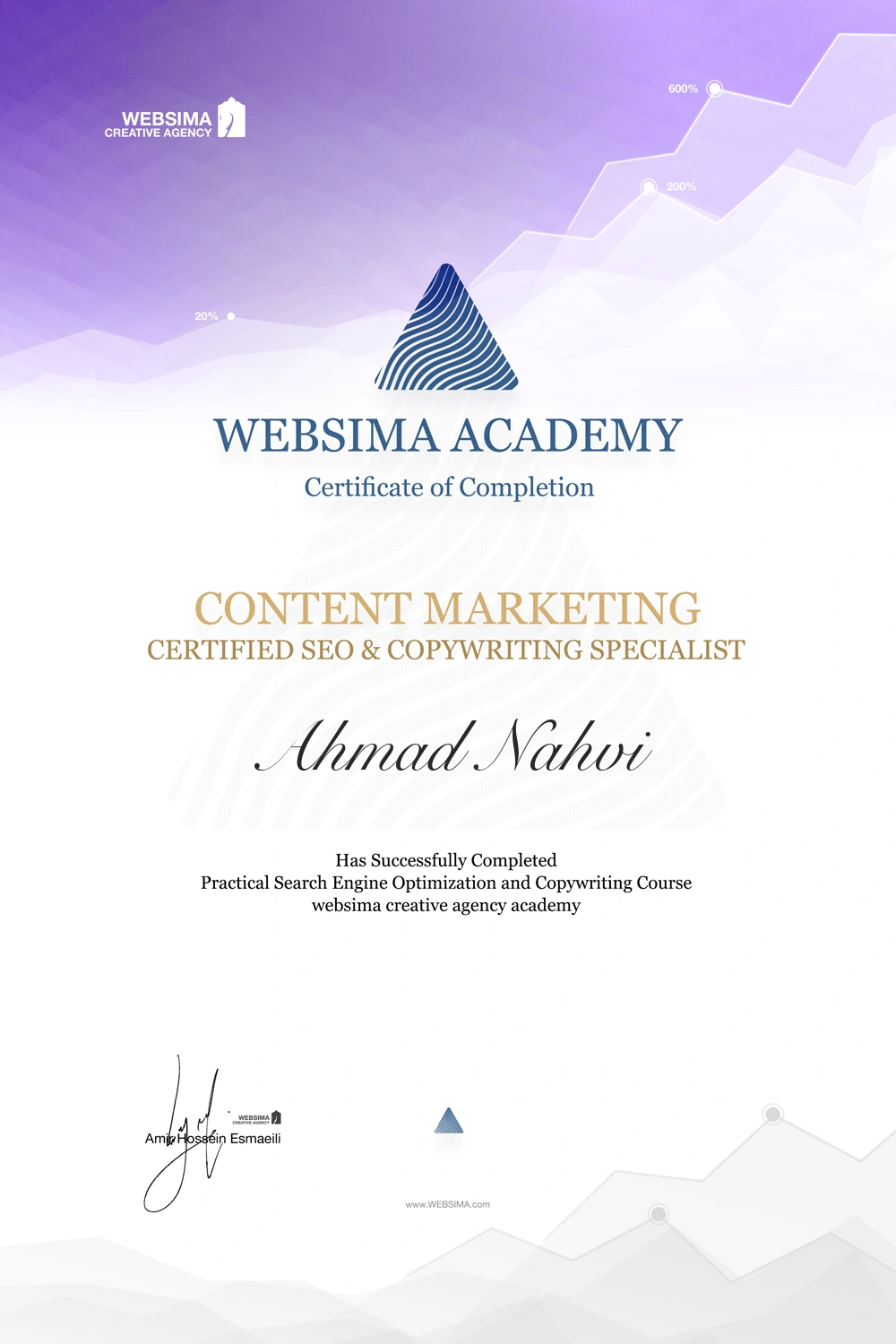 Content Marketing
