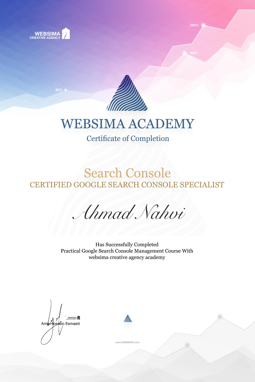Google Search Console